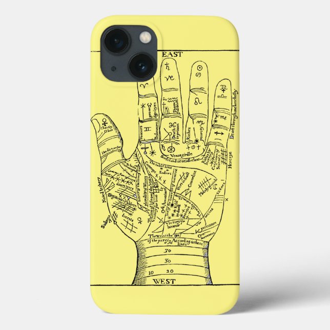 Funda De Case-Mate Para iPhone Palmista, 1671 (Reverso)