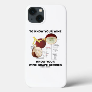 Funda Para iPhone 13 Para saber que tu vino conoce tus cerezas de uva