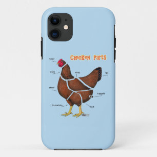 title_seo2 Partes de Pollo