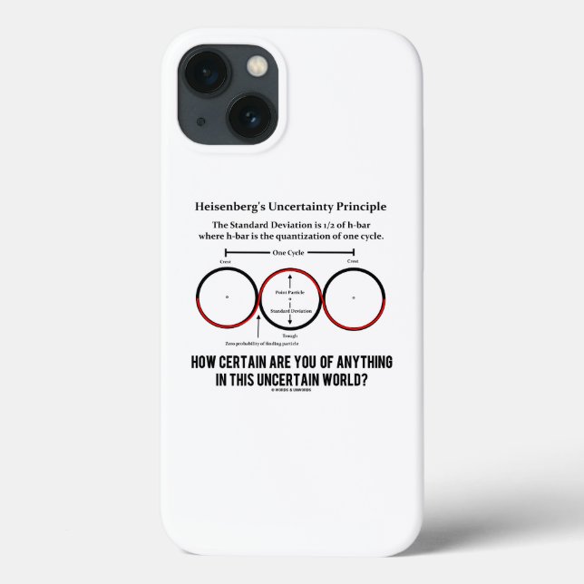 Funda De Case-Mate Para iPhone Principio de incertidumbre de Heisenberg Física Hu (Reverso)