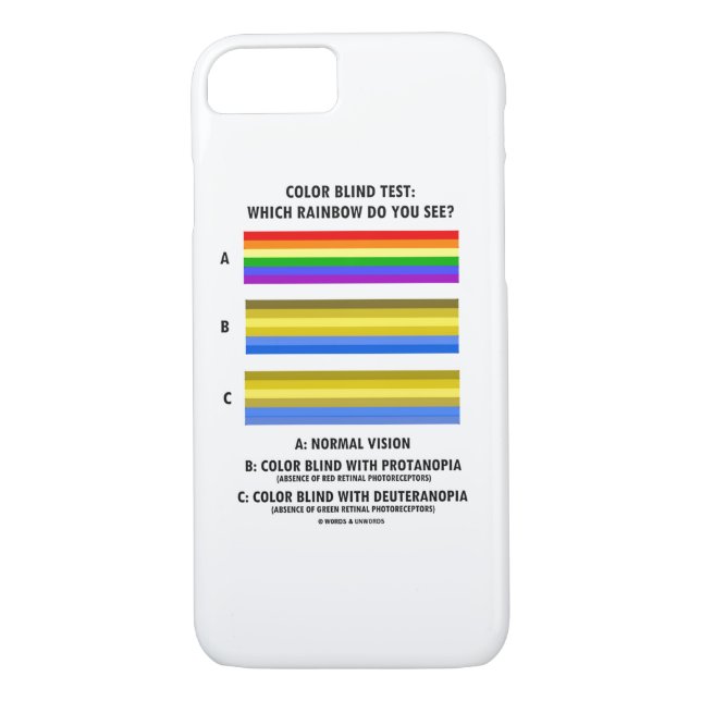 Funda De Case-Mate Para iPhone Prueba del daltónico: ¿Qué arco iris usted ve? (Reverso)