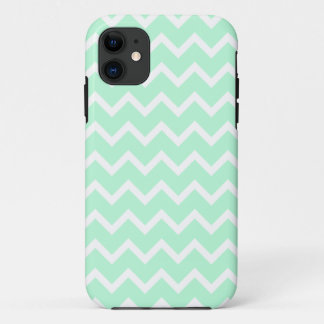 title_seo2 Rayas de Chevron del zigzag de la verde menta