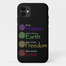 Funda Para iPhone 11 Raza: Lugar de nacimiento humano: Política de la T