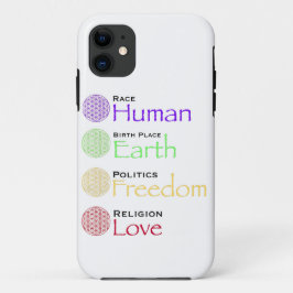 Funda Para iPhone 11 Raza: Lugar de nacimiento humano: Política de la T
