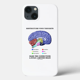 Funda Para iPhone 13 Reestructurar Sus Pensamientos Para Hacer Las Cone