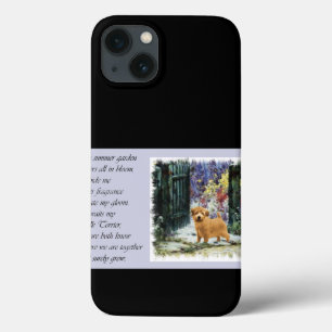 title_seo2 Regalos de arte de Norfolk Terrier