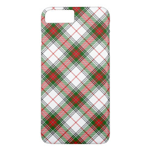 title_seo2 Royal Stewart Clan Tartan