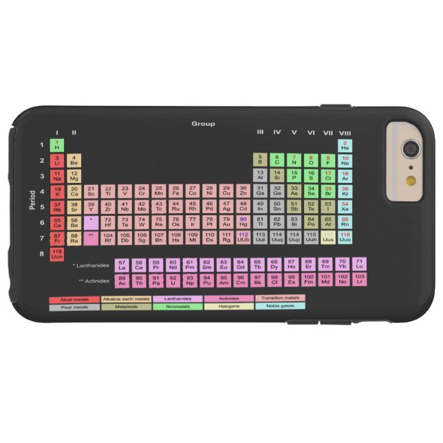 Funda De Case-Mate Para iPhone Tabla de elementos periódica (Reverso Horizontal)