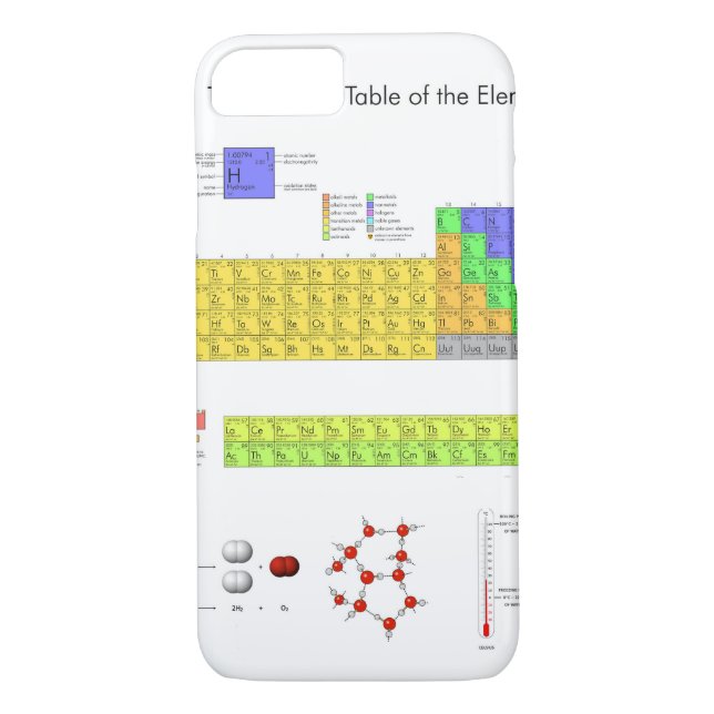 Funda De Case-Mate Para iPhone Tabla periódica científica de los elementos (Reverso)