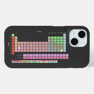 Funda Para iPhone 15 Tabla periódica de elementos