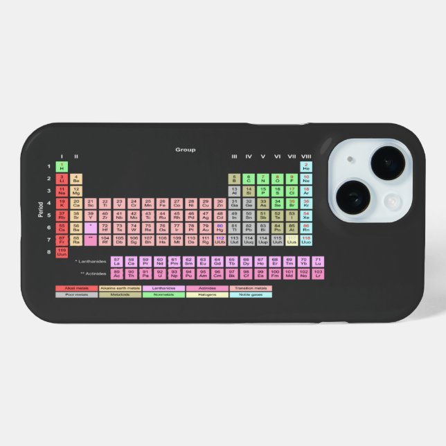 Funda De Case-Mate Para iPhone Tabla periódica de elementos (Reverso (Horizontal) )