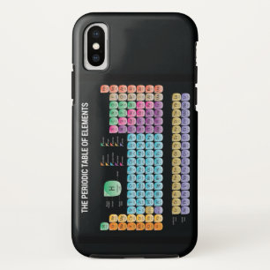 Funda Para iPhone XS Tabla periódica de elementos