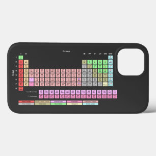 Funda Para iPhone 13 Tabla periódica de elementos