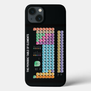 Funda Para iPhone 13 Tabla periódica de elementos