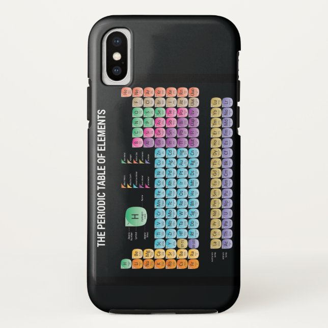 Funda De Case-Mate Para iPhone Tabla periódica de elementos arrojar almohada (Reverso)