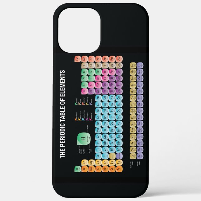 Funda De Case-Mate Para iPhone tabla periódica de los elementos (Reverso )