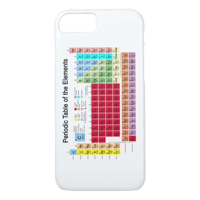 Funda De Case-Mate Para iPhone Tabla periódica de los elementos (Reverso)