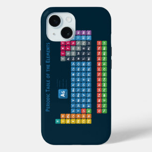 Funda Para iPhone 15 Tabla periódica de los elementos 2