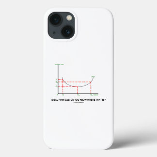 Funda Para iPhone 13 Tamaño Firme Ideal: ¿Sabes Dónde Está?