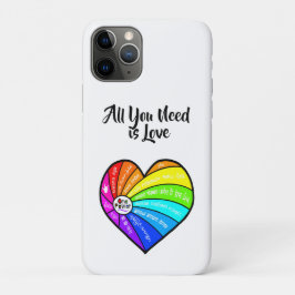 Funda Para iPhone 11 Pro Todo lo que necesitas es amor
