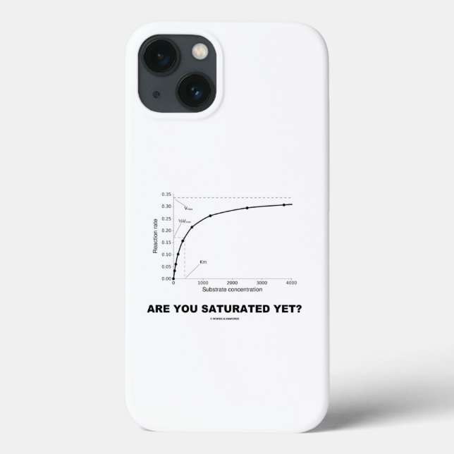 Funda De Case-Mate Para iPhone ¿Ya Estás Saturado? Humor de química (Reverso)