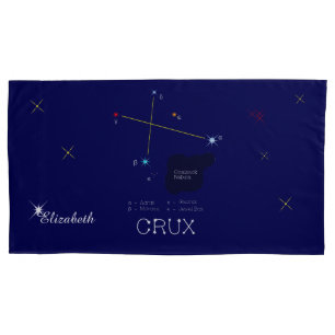 Funda De Cojín Constelación del hemisferio sur crux
