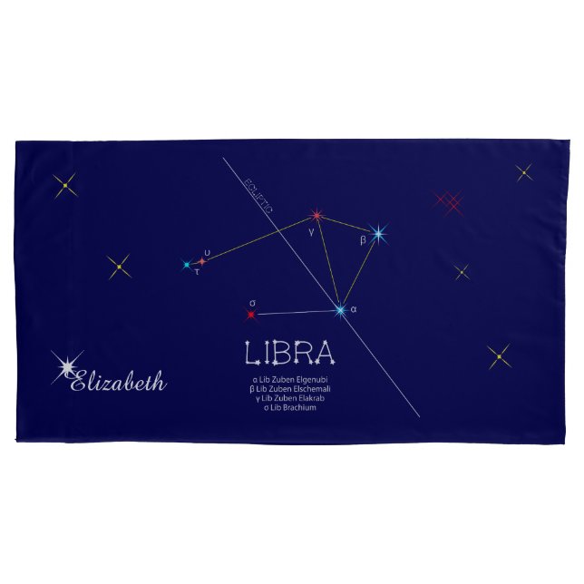 Funda De Cojín Constellation LIBRA única, impresionante (Anverso)