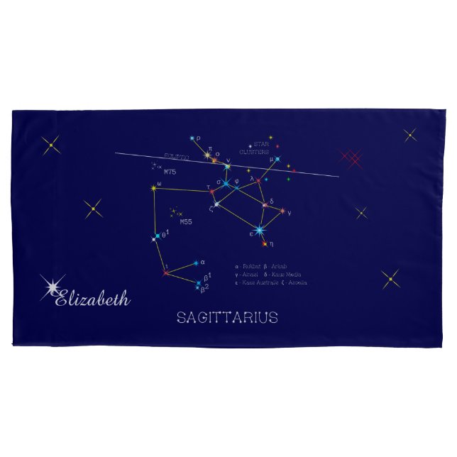 Funda De Cojín Constellation SAGITTARIUS único, impresionante (Anverso)
