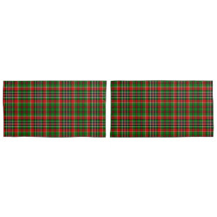 Funda De Cojín Juego de almohadillas para navidades