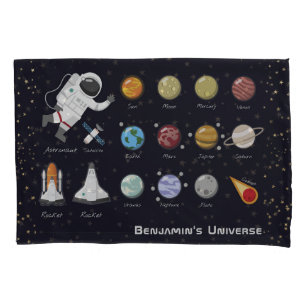 Funda De Cojín Niños Planetas Astronauta Monograma Colorido Unive