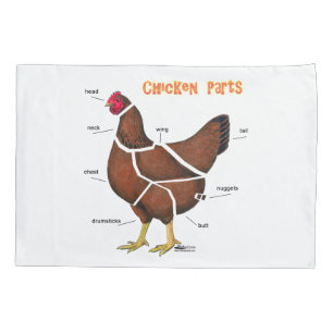 Funda De Cojín Piezas de pollo
