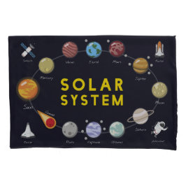 Funda De Cojín Planetas astronautas astronautas del sistema solar