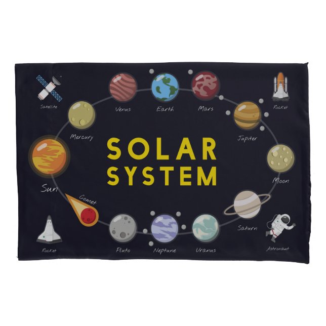 Funda De Cojín Planetas astronautas astronautas del sistema solar (Anverso)