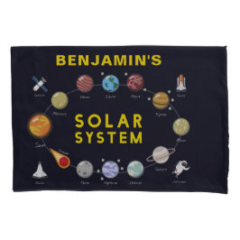 Funda De Cojín Planetas Sistema Solar Monograma Astronauta Niños 