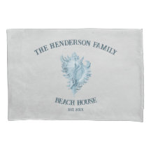 Shell de conexión azul