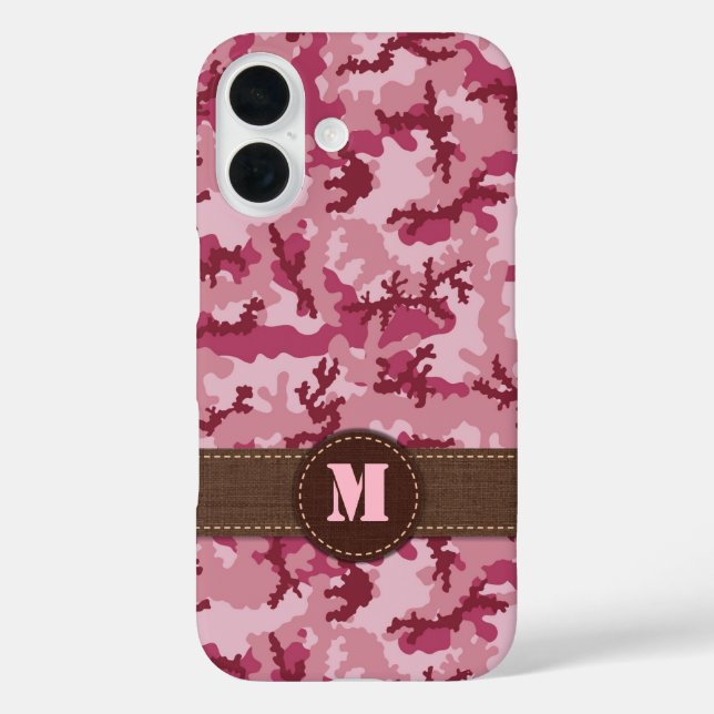 Funda iPhone 16 Camuflaje rosa (Reverso )