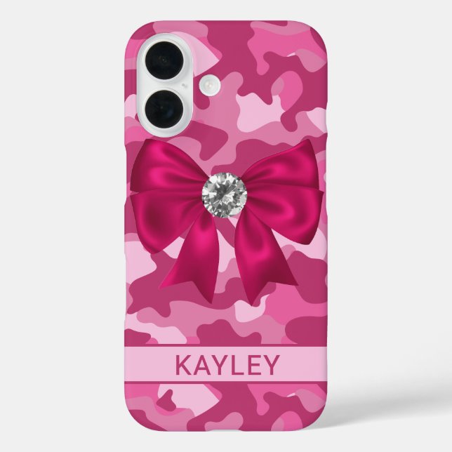 Funda iPhone 16 Camuflaje Rosa Brillante Personalizado (Reverso )