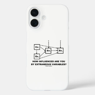 Funda iPhone 16 ¿Cuán Influenciado Está Por Variables Extranjeras?