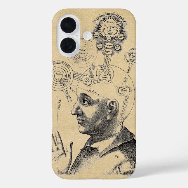 Funda iPhone 16 Ilustracion medieval del pensamiento humano (Reverso )