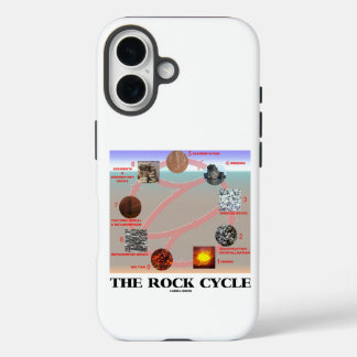 Funda iPhone 16 La ciencia de la Tierra sobre la geología del cicl