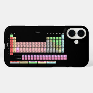 Funda iPhone 16 Plus Tabla periódica de elementos