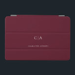 Funda mini para iPad simple y elegante en monogram<br><div class="desc">Imad monograma moderno,  sencillo,  elegante,  oscuro. Solo edita tu producto en unos minutos. Puede cambiar el tipo de letra/tamaño/color y la posición utilizando "personalización adicional".</div>