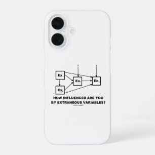 Funda Para iPhone 16 ¿Cuán influenciado estás por variables extrañas?