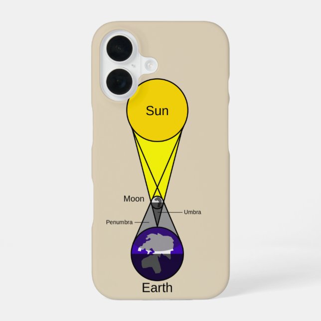 Funda Para iPhone 16 Diagrama de Eclipse Solar (Reverso )