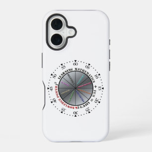 Funda Para iPhone 16 El poder de las matemáticas 