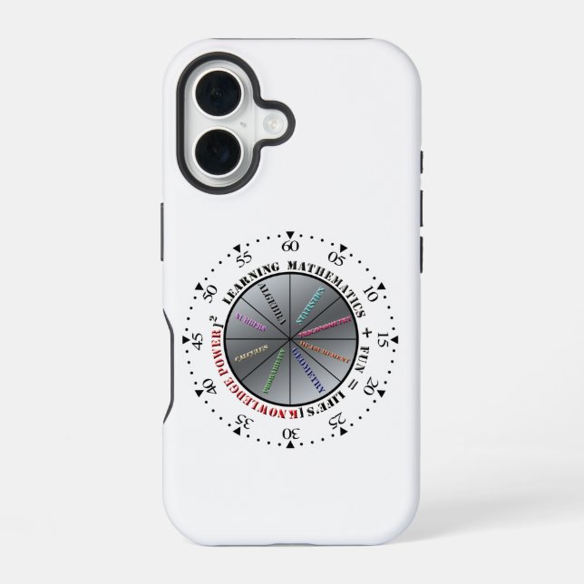 Funda Para iPhone 16 El poder de las matemáticas (Reverso )