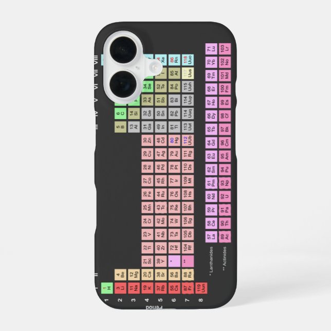 Funda Para iPhone 16 Tabla periódica de elementos (Reverso )