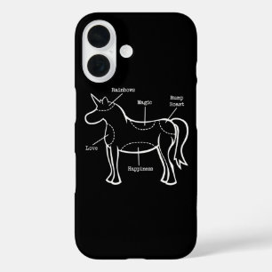 Funda para iPhone 7 de piezas de unicornio