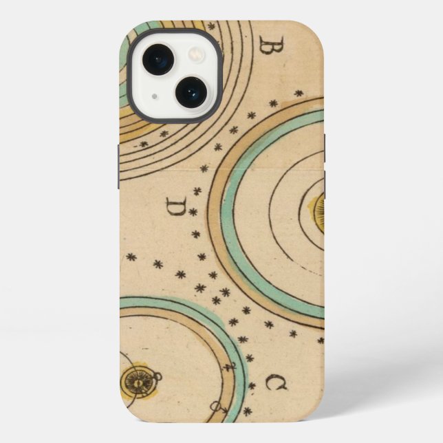 Funda Para iPhone Atlas celestial 6 (Reverso )