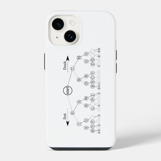Funda Para iPhone Diagrama de árbol binario de código Morse (Reverso )